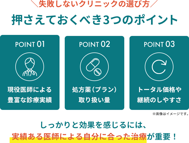 point