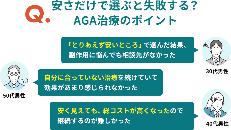 AGAクリニック選びで失敗したところは？